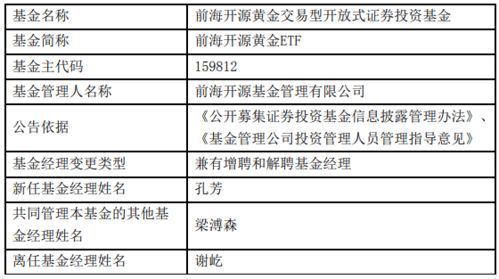 前海開(kāi)源基金人事變動(dòng) 執(zhí)行投資總監(jiān)謝屹離職，股權(quán)投資基金受托管理調(diào)整