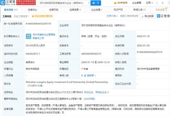 泡泡瑪特、好想你等企業(yè)參投美團龍珠，基金規(guī)模躍升至50億