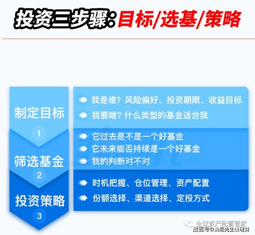 基金投資的4個誤區(qū)，你踩雷了嗎？——兼談受托管理股權(quán)投資基金的關(guān)鍵認知